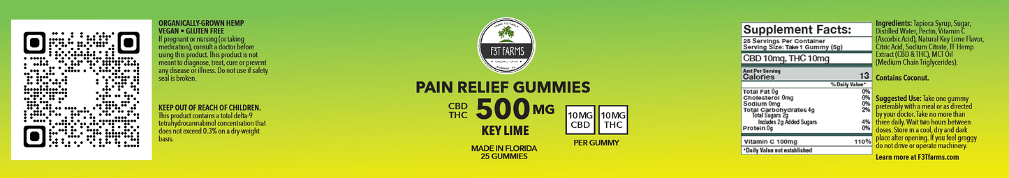 Pain Relief Gummies